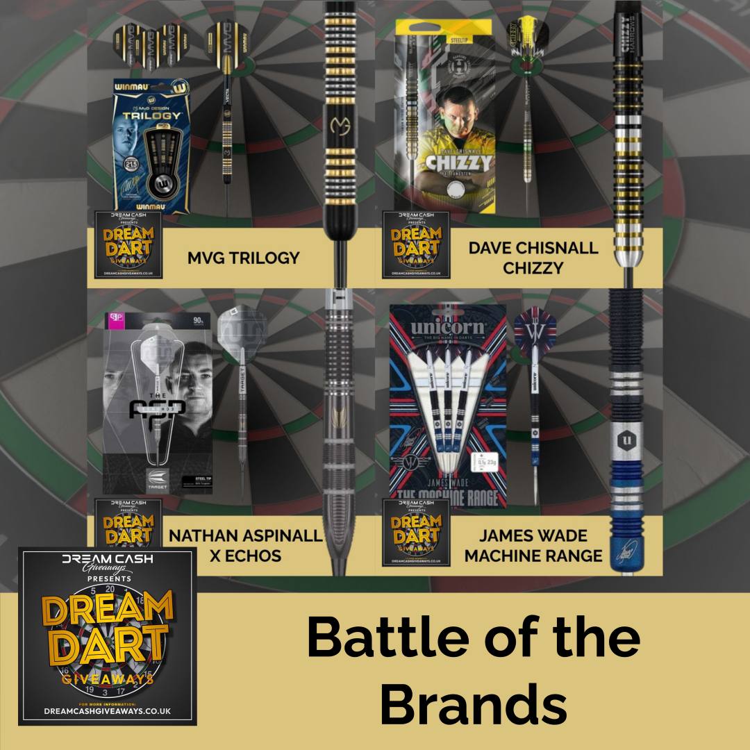 Battle of the Brands